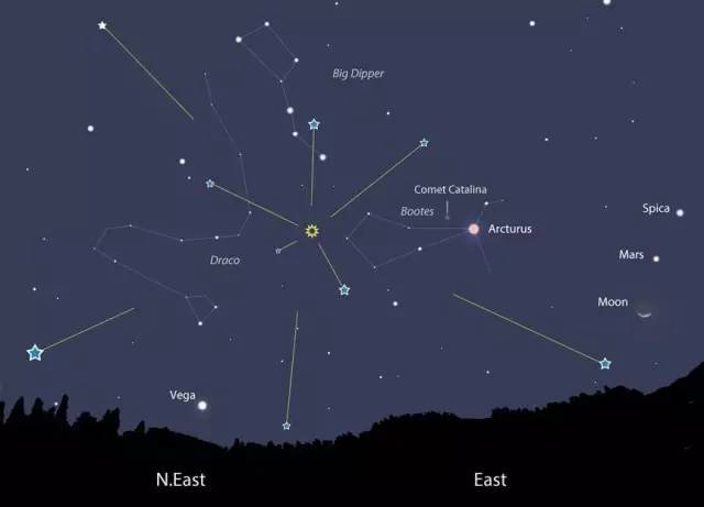 象限仪流星雨今午夜来袭 告诉你观测方法 