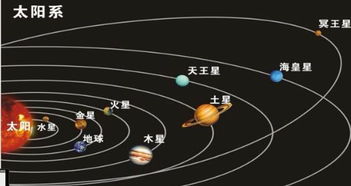 初解鱼缸在风水中正确的催财方位及由来 