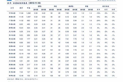 冀中能源历史最高股价