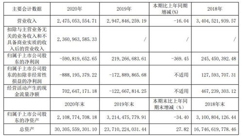 掌趣科技为啥大跌？