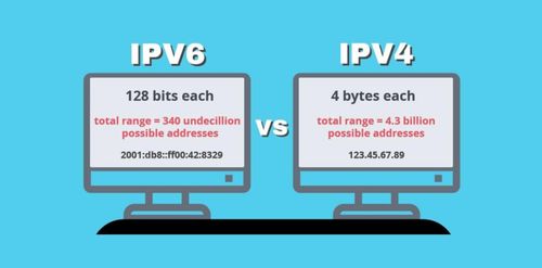 30年过去了,为什么IPv6还不能完全取代IPv4