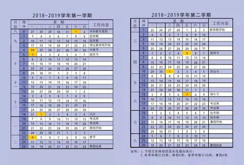 上海海事大学本科毕业论文