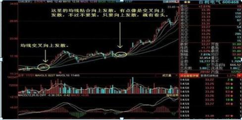 股票跌时我不慌上涨时我却要慌是什么心理