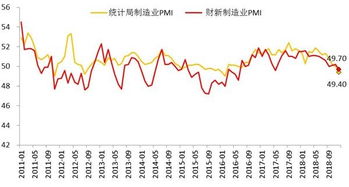 中国A股市场有多空可言么?