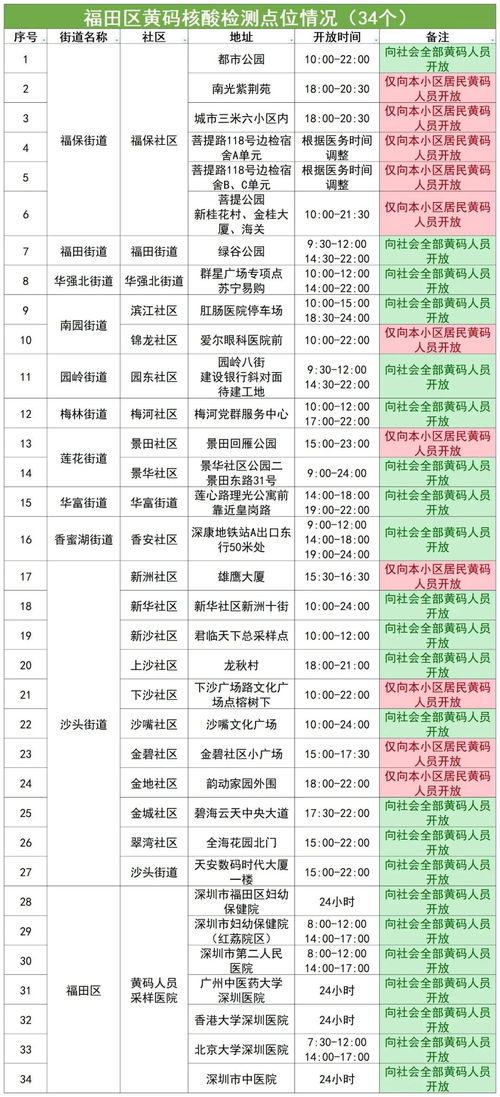 7月25号出生是什么星座(狮子座男生喜欢什么类型的女孩)