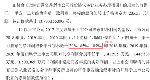 我想问一下在网上怎么查询太平洋红利发的保险，我不知是07还是08年在邮政存的8000元保险