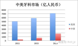 今年无锡哪些行业不景气