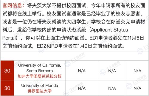 学信网查重时间知多少？一文带您全面了解