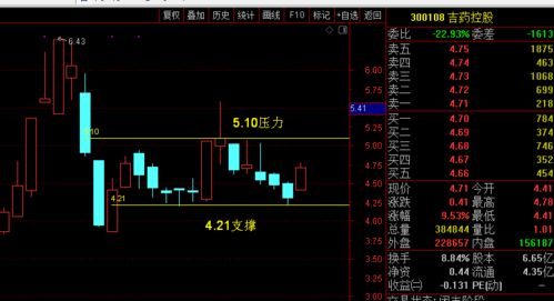 A股里有一个概念只有一支的股票吗？介绍哈撒