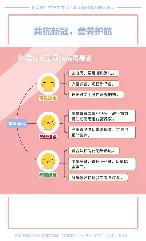 防疫期间,我们该怎么吃 营养专家的建议来了