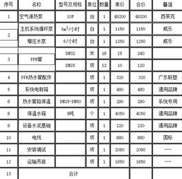 三匹空气能的报价单怎么做 