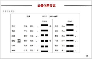 六爻预测学业章337讲 遇到这样的卦象,孩子想考不好都难