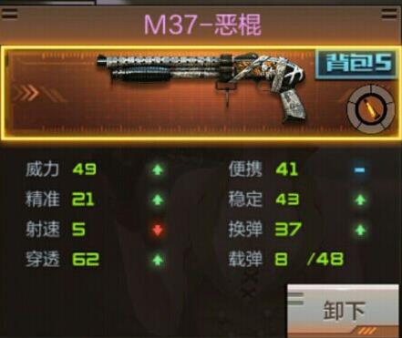 cf端游m37恶棍最新活动〖 穿越火线 枪战王者 M37 恶棍晶属性评测〗