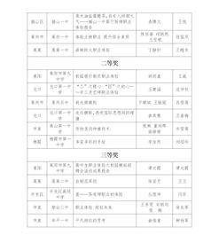 劳动和实践的范文,综合实践活动包括哪些内容？