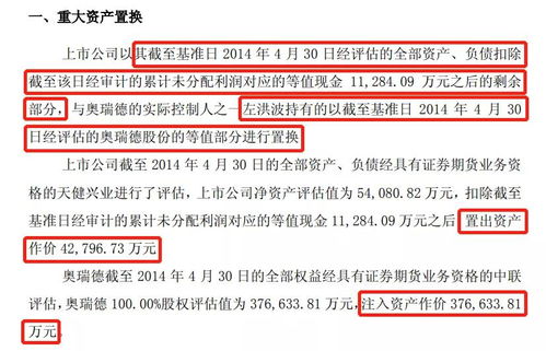 重组股多长时间证监会给批复