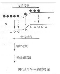 营改增对企业有哪些影响