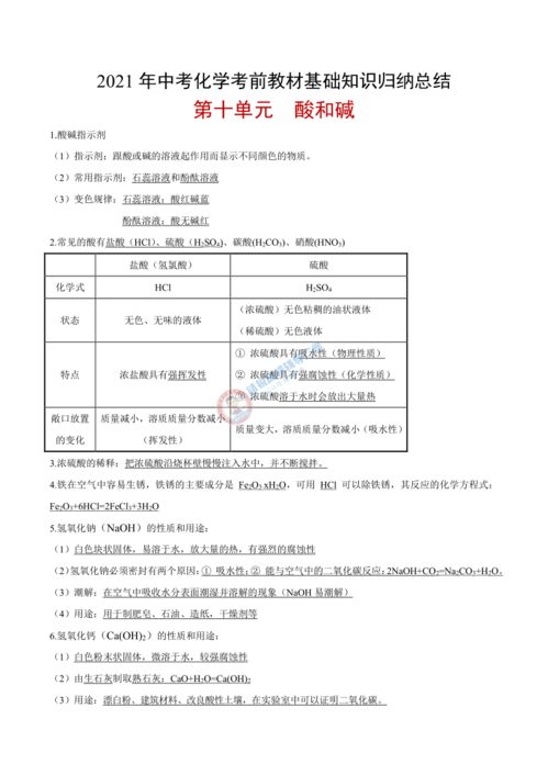 中考必看 28页中考化学基础知识点全总结 附知识点打印版下载