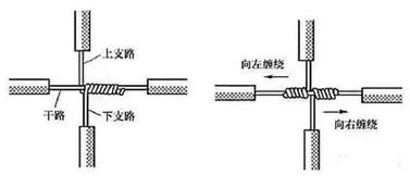 装修时插座没装够 别慌,入住后还可以用这三种方法来弥补