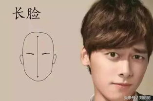 如何根据脸型选最适合中国男生的帅气发型 
