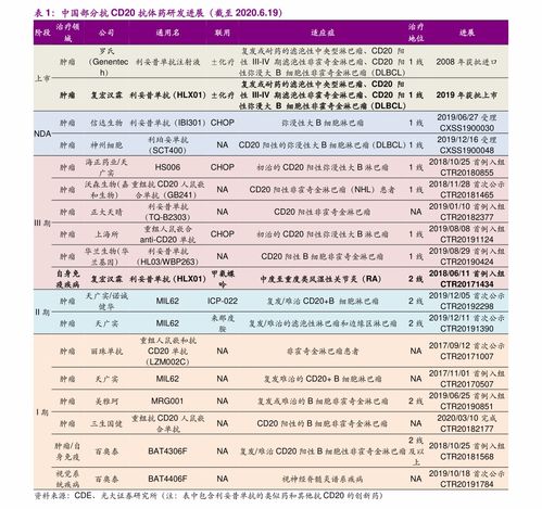 中国哪些IDC服务商比较靠谱(中国idc服务)