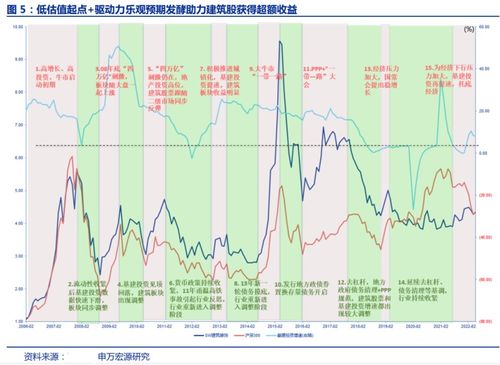 水利工程股票有哪些龙头股