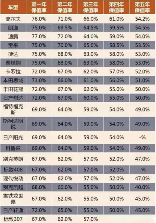 10万块钱买股票卖出时一共收了250手续费&apos;&apos;&apos;佣金怎么算啊