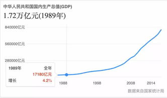 吴晓波和罗振宇都忽视的问题,逢8是魔咒,逢9是危与机共存