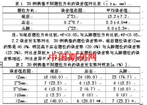 关于肿瘤放疗摆位误差毕业论文