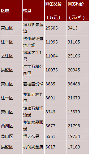 600575我24块多购入，现在怎么一夜之间跌到9块多？