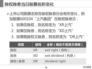 万盛股份四月份除权除息明细