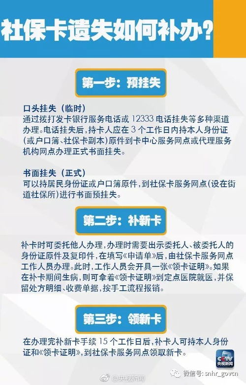 25岁有必要买社保吗 (伊春失业保险金领取)