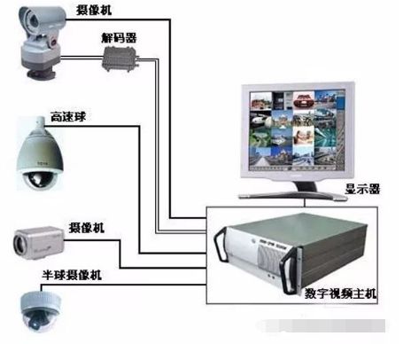 腾讯手机管家安卓版(图3)