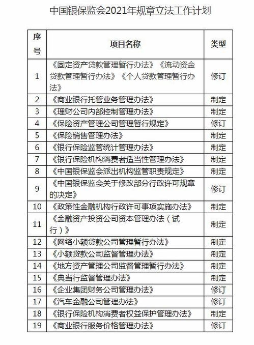 依法行政工作计划