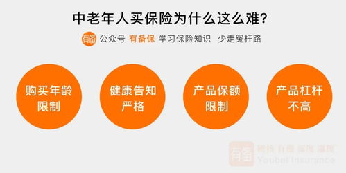 目前比较适合购买的保险有哪些(现在买什么保险最划算最有价值观)