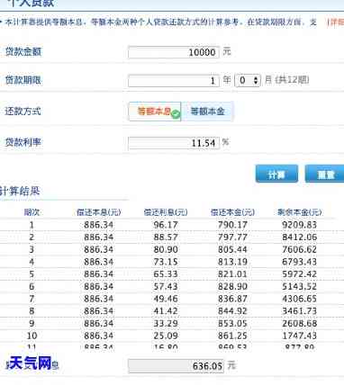 农行信用卡分期利率查询,农行信用卡分期利息是多少呢