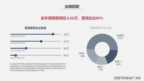 实用部门工作总结PPT模板 