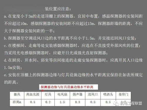 新手请教:关于预埋卖出!