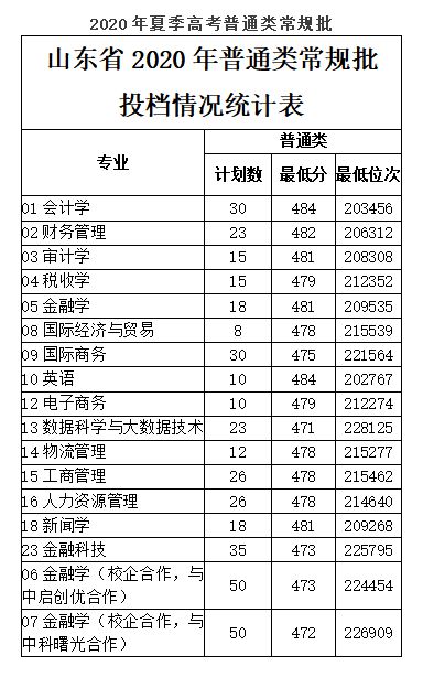 大东方怎么样？大东方现在最新的官方网址是哪个？