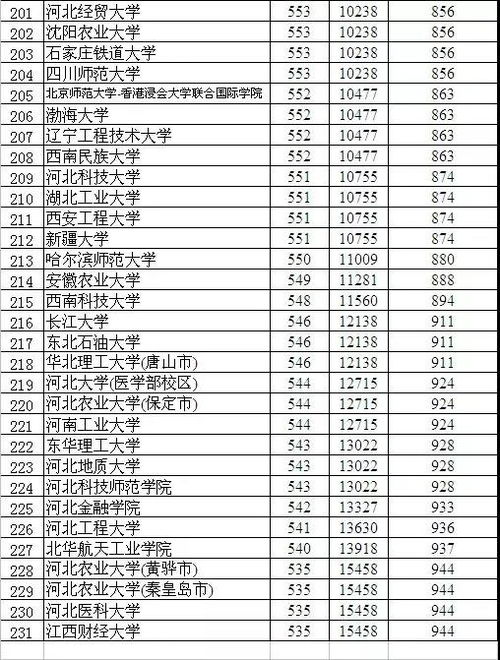 字数多少影响查重结果吗？