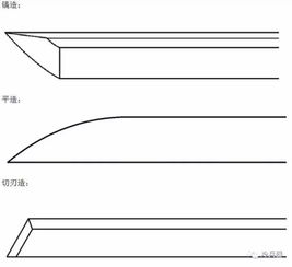 日本刀有直的吗 直刀好还是弯刀好 