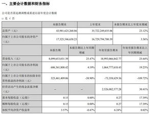 蓝思科技中签号后三位772有中?