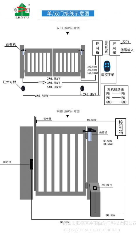 价格 厂家 中国供应商 