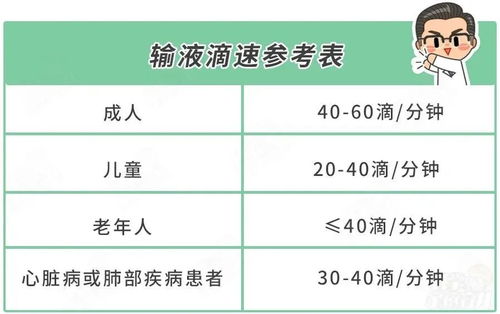 1岁男孩输液后死亡 7种输液禁用,家长要多注意