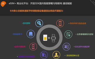 远特通信fax99怎么样？