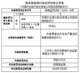 上市公司干部级别能担保农行贷款吗