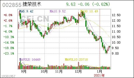 我和东莞捷荣技术股份有限公司在2022.11.25签订了两年合同，公司在2022.8.1日突然解除