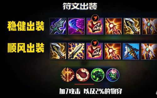 《LOL》S12阿克尚出装顺序推荐最新2022