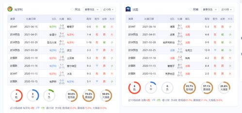 苏格兰vs匈牙利：重温历史交锋，探寻比分战绩  第1张