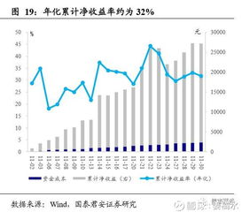 交易所里买卖国债一手是多少张?