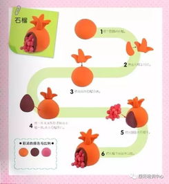 彩泥咋玩 适合3 6岁 22张图告诉你 